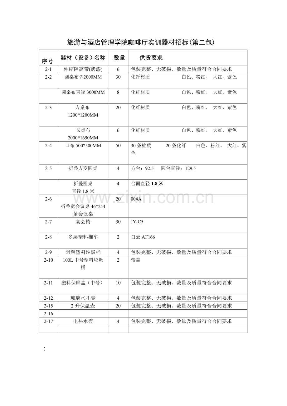 旅游与酒店管理学院咖啡厅实训器材招标(第一包).doc_第2页