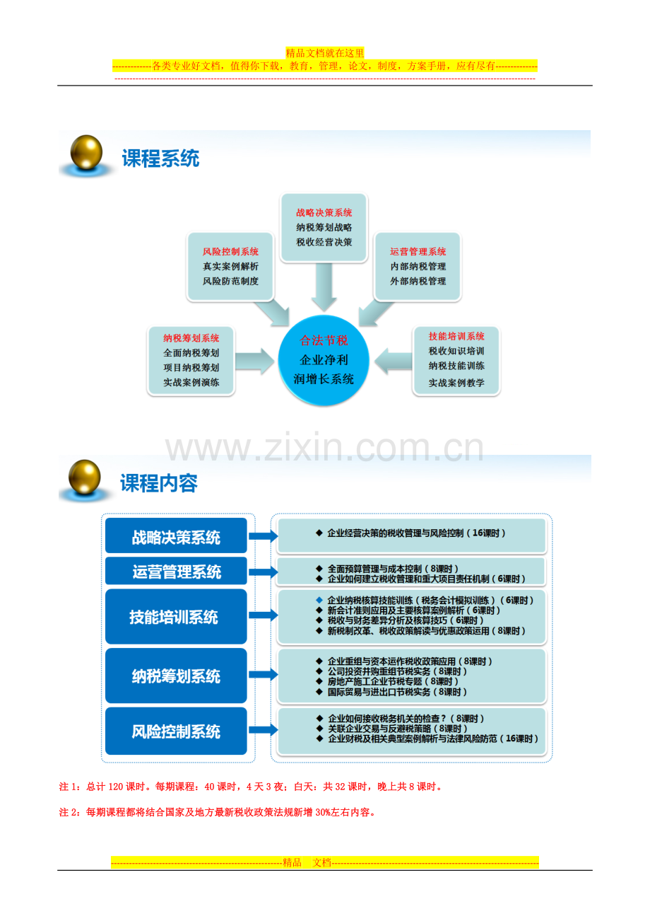 实战税务管理课程——企业净利润的增长系统.doc_第2页