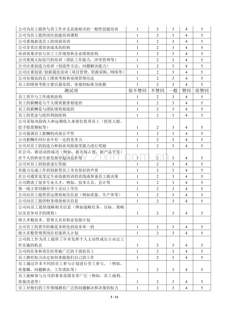 华农大调查问卷(中高层管理者版).doc_第3页