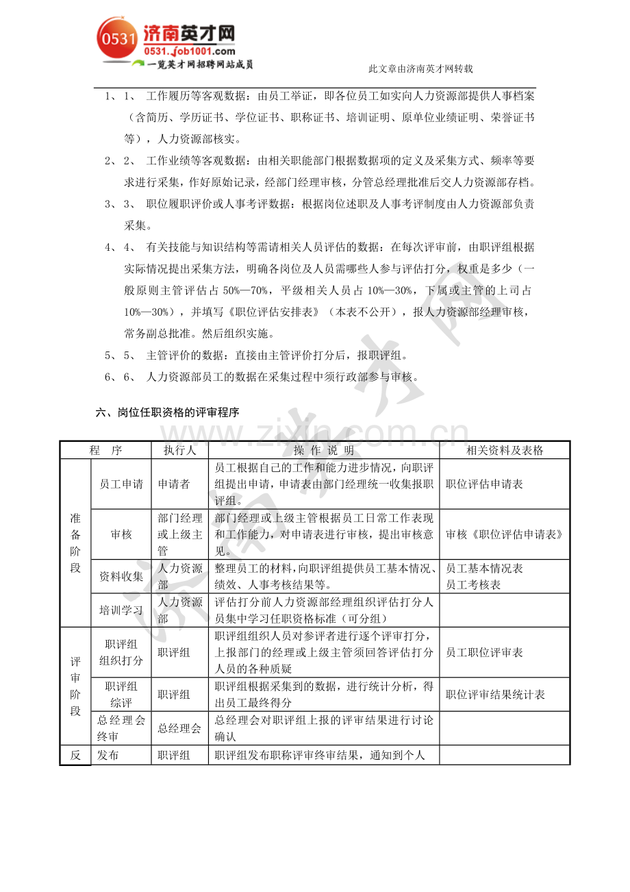 岗位任职资格评审办法.doc_第3页