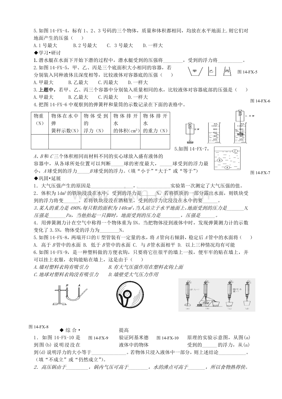 九年级物理-14章压强与浮力复习学案(无答案)-人教新课标版.doc_第2页