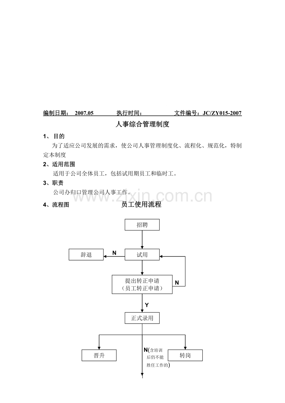 人事综合管理制度.doc_第1页