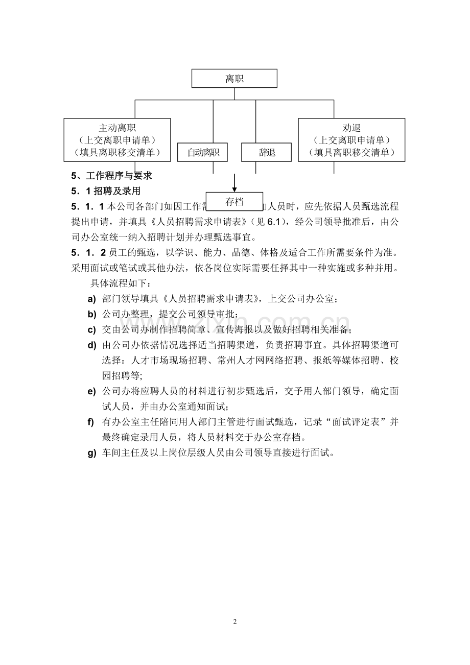 人事综合管理制度.doc_第2页