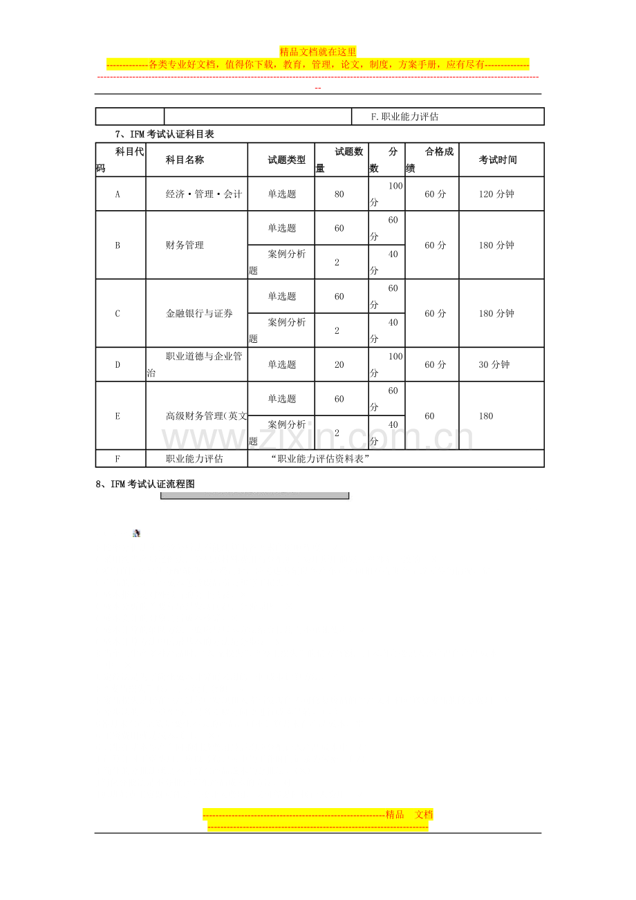 财务管理试题-资料-(6).doc_第3页