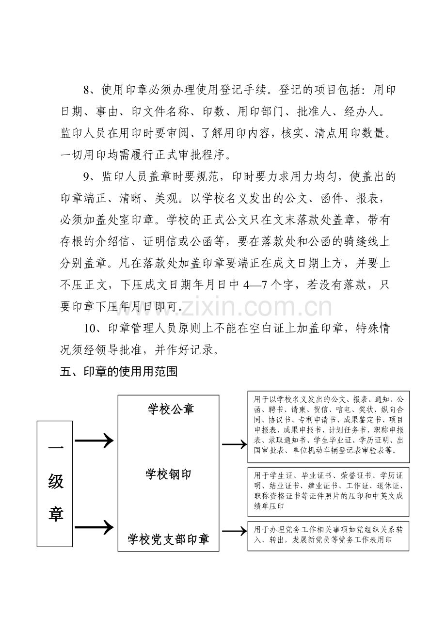 学校印章管理制度(草稿).doc_第3页