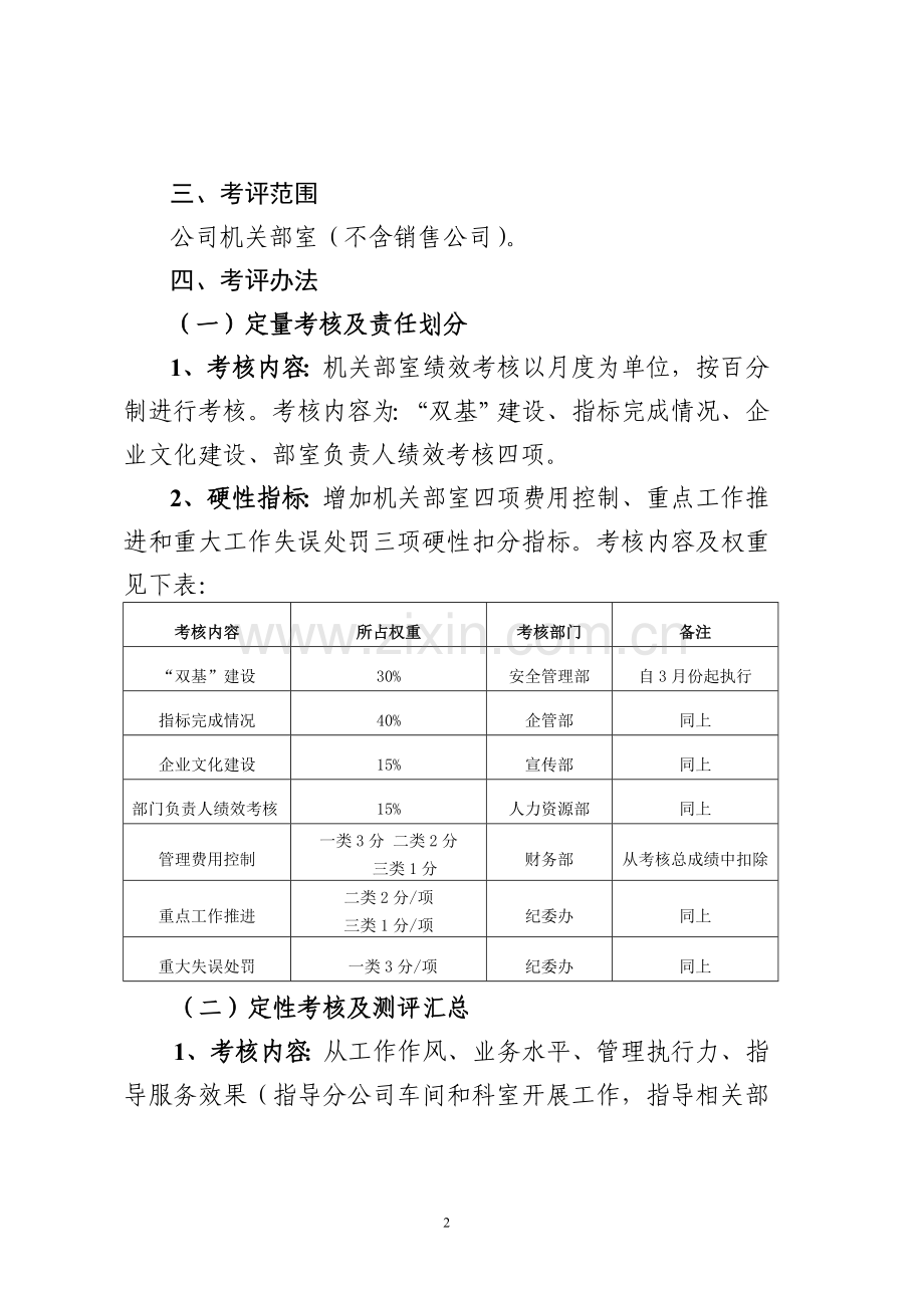 机关部室绩效考核办法(修改稿)..doc_第2页