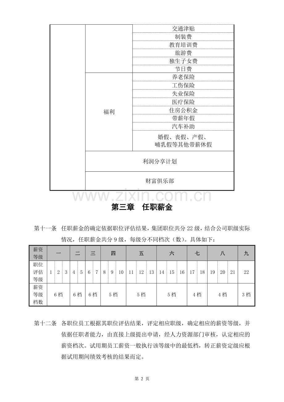 某集团公司薪酬福利制度.doc_第2页