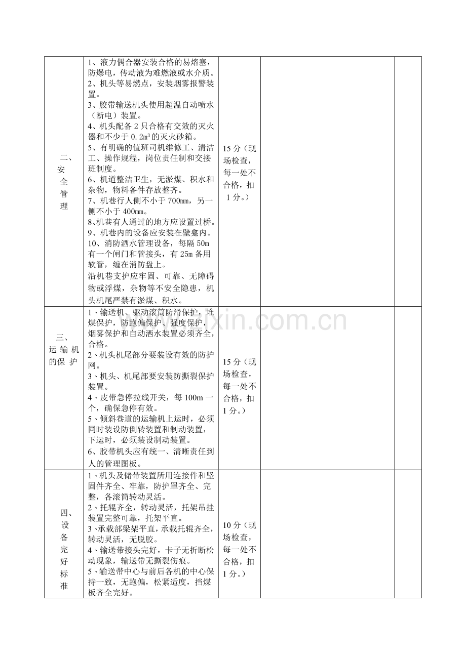 井下运输队质量标准化标准及考核评级办法..doc_第2页