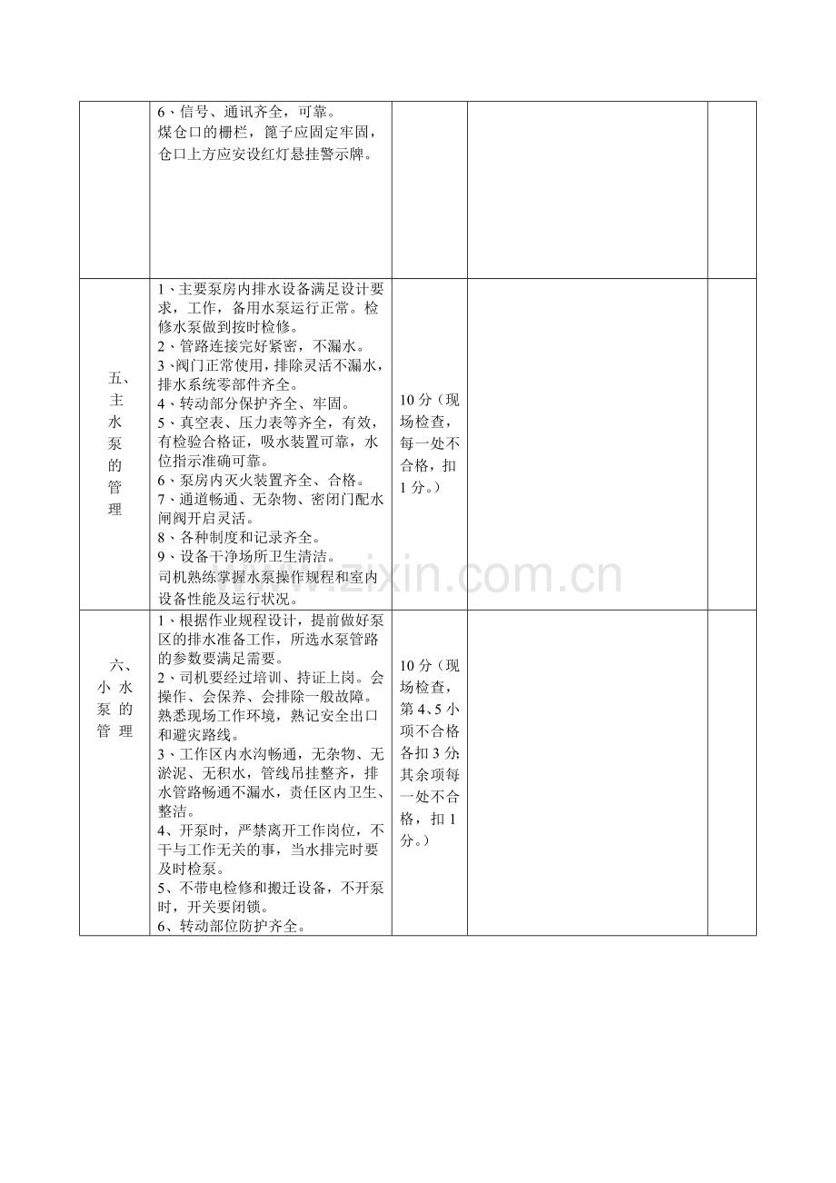 井下运输队质量标准化标准及考核评级办法..doc_第3页