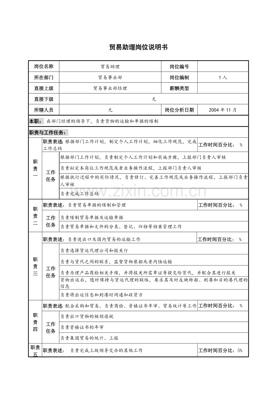 贸易助理岗位说明书.docx_第1页