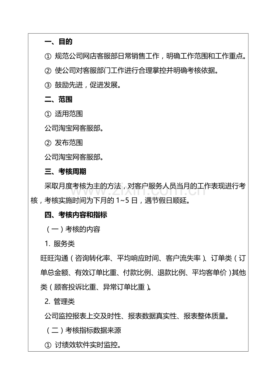 网店客服绩效考核.doc_第3页