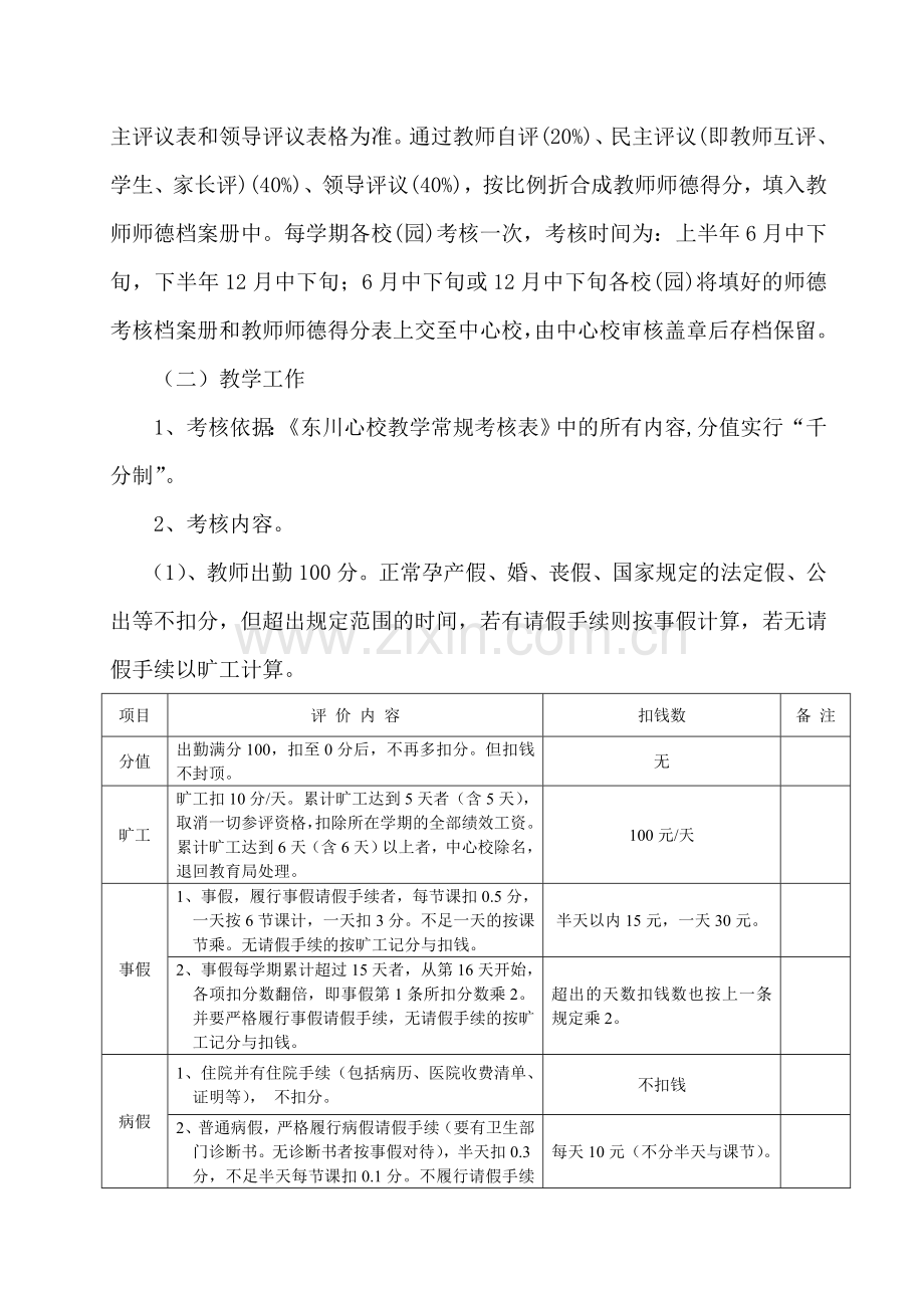 中心校教师绩效工资考核实施方案(试行).doc_第3页