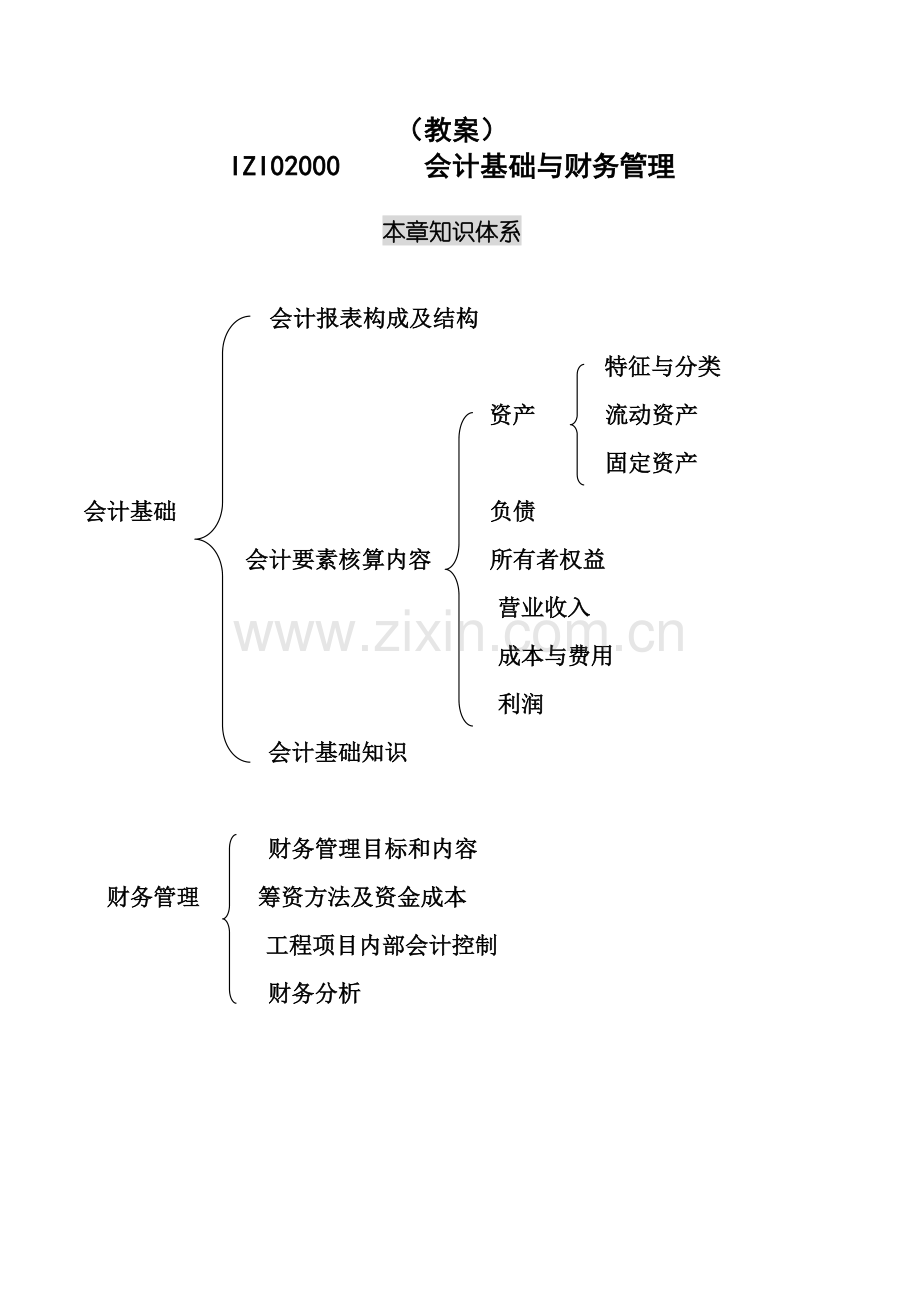 建筑工程经济管理授课要点.doc_第2页