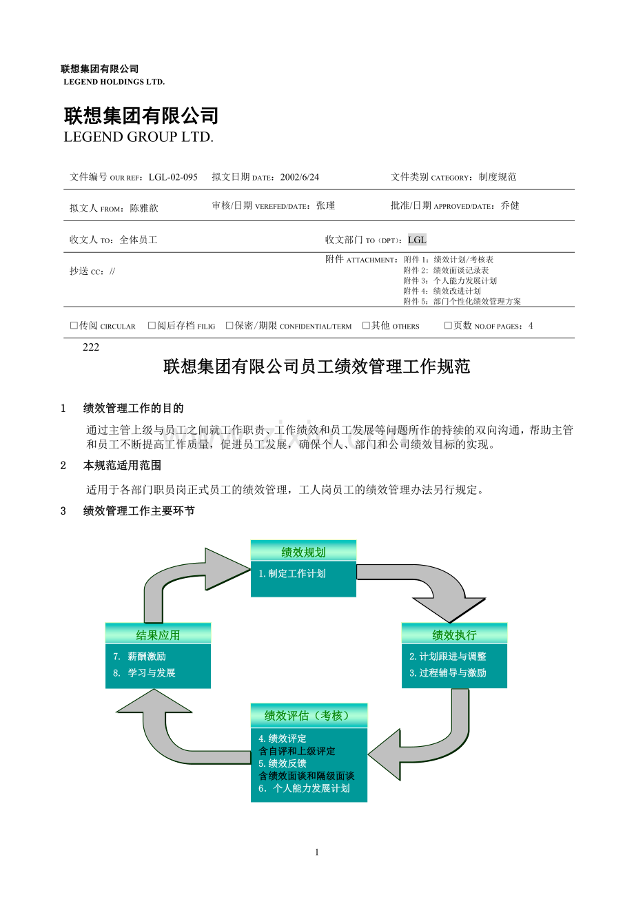 联想集团有限公司员工绩效管理工作规范2.doc_第1页