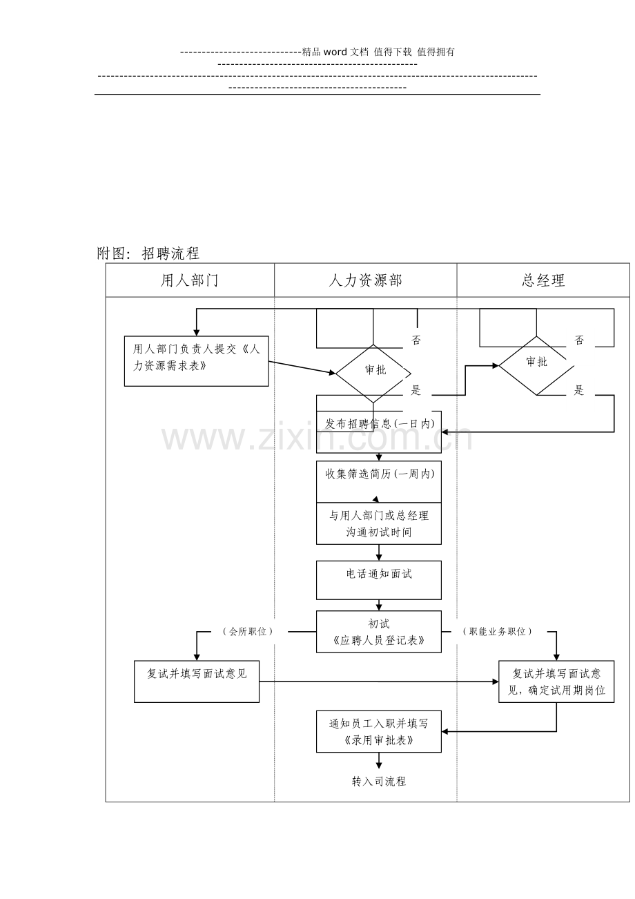 玉雅轩珠宝员工手册.doc_第3页