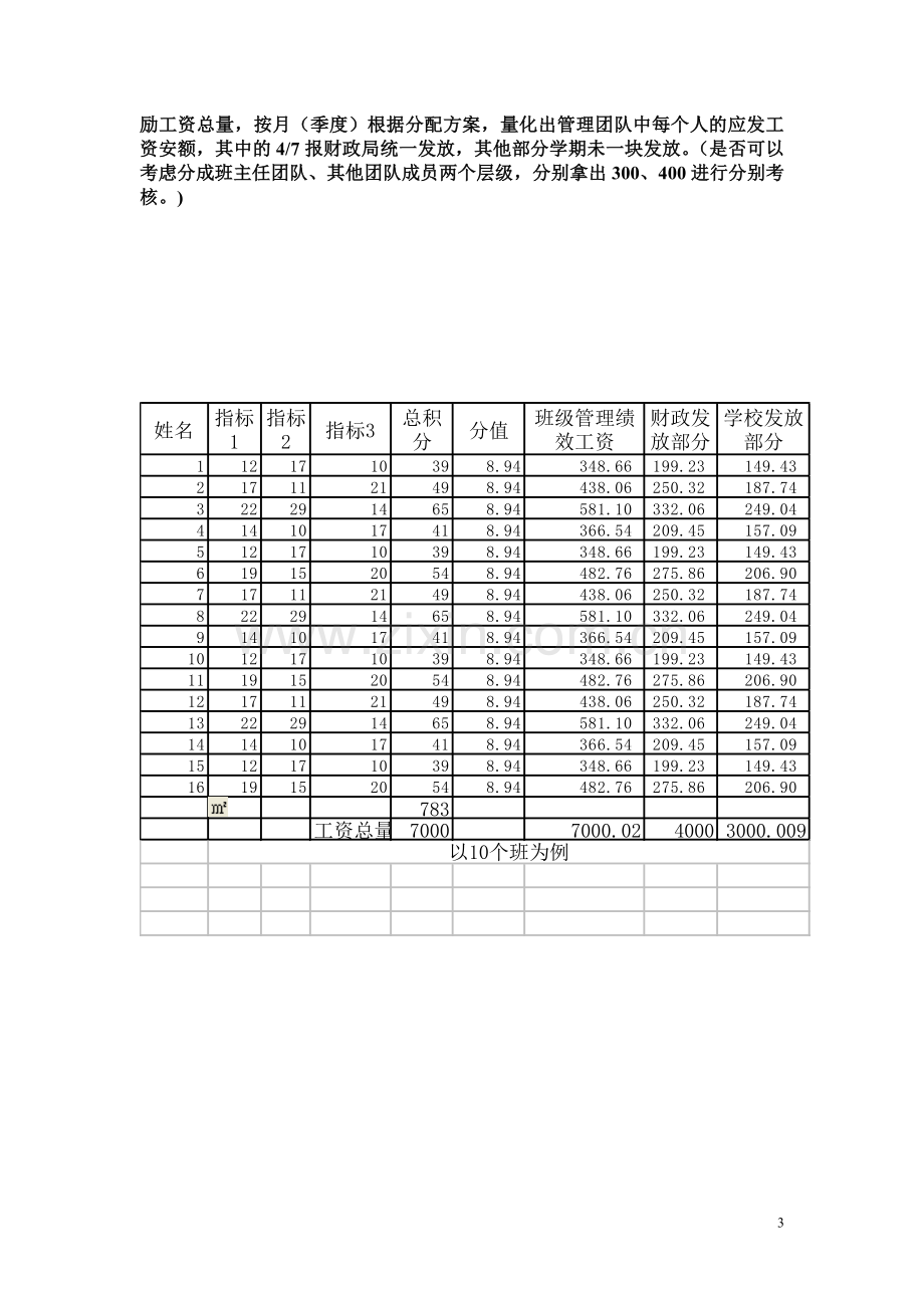 制定学校绩效工资分配方案的有关建议.doc_第3页