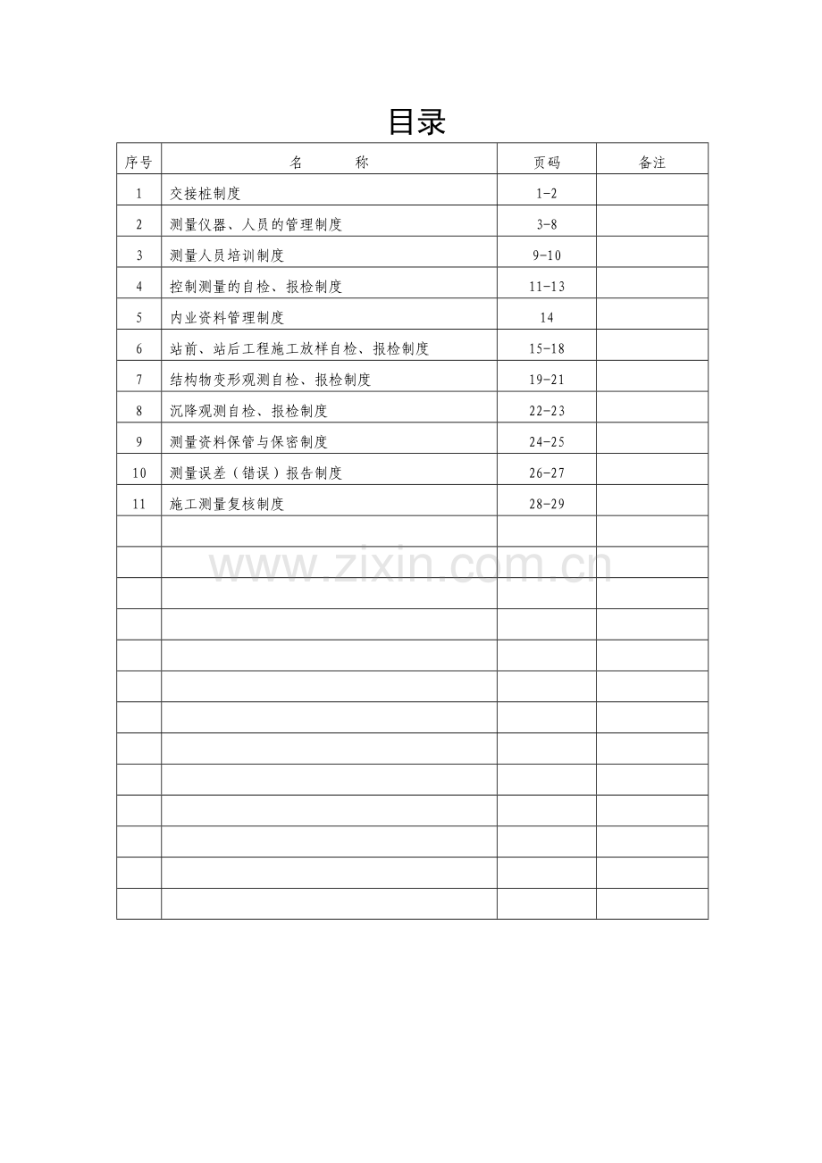 测量管理规章制度.doc_第1页