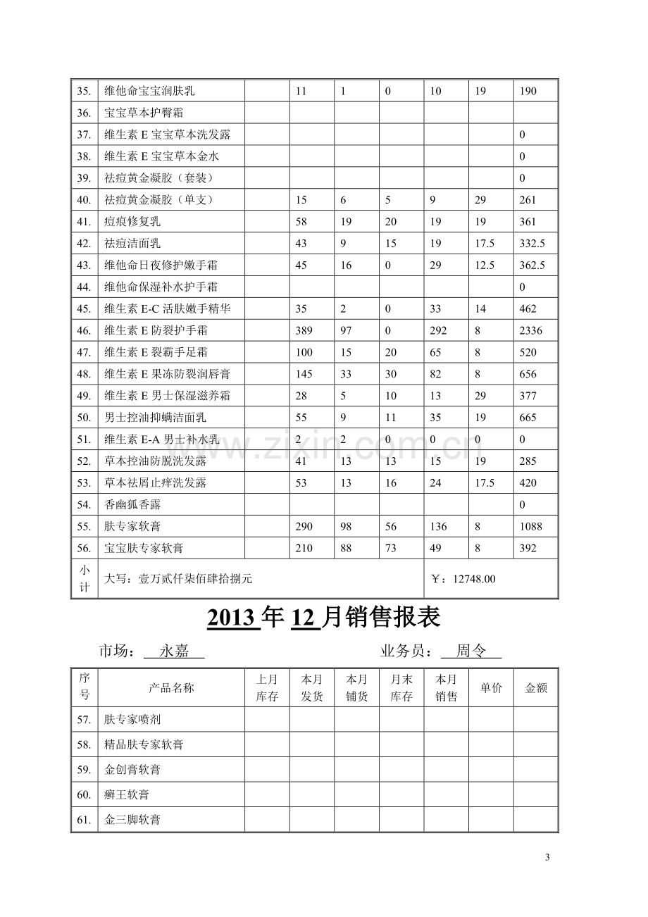 月销售报表.doc_第3页