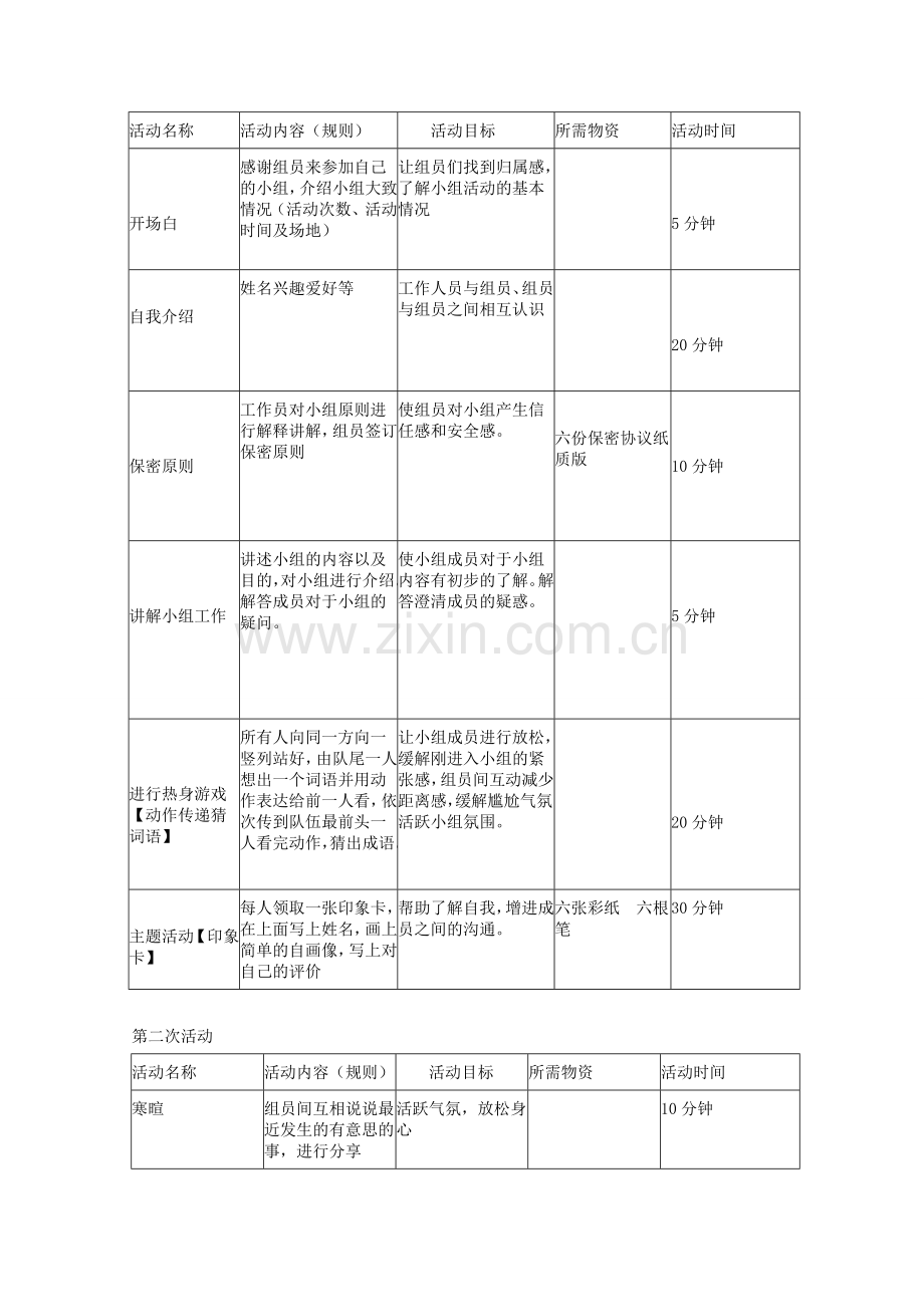 社区青少年成长小组项目策划书.doc_第3页