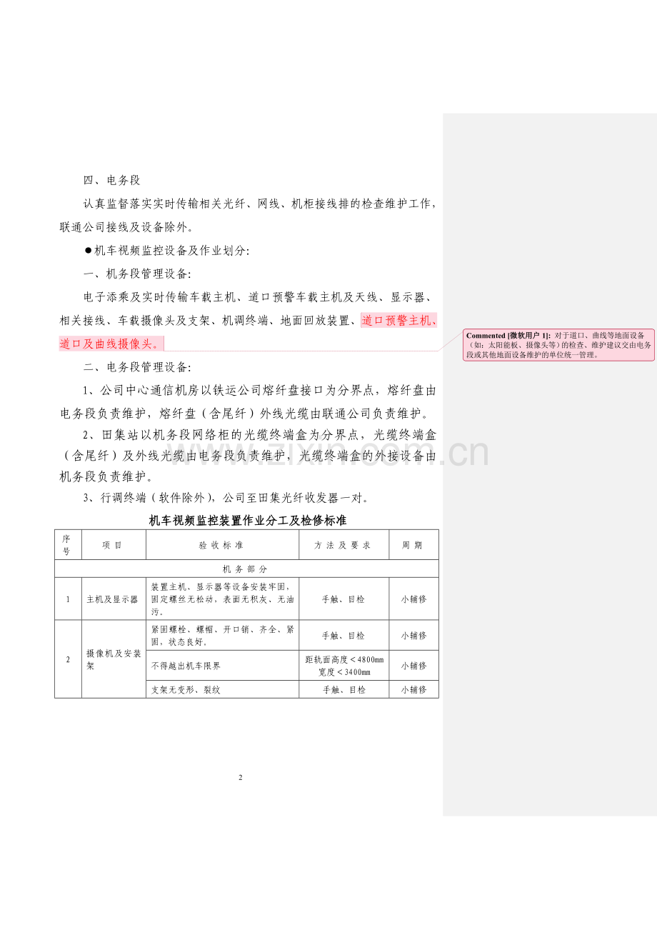 机车视频监控系统使用维护管理办法(试行)上会版.doc_第2页