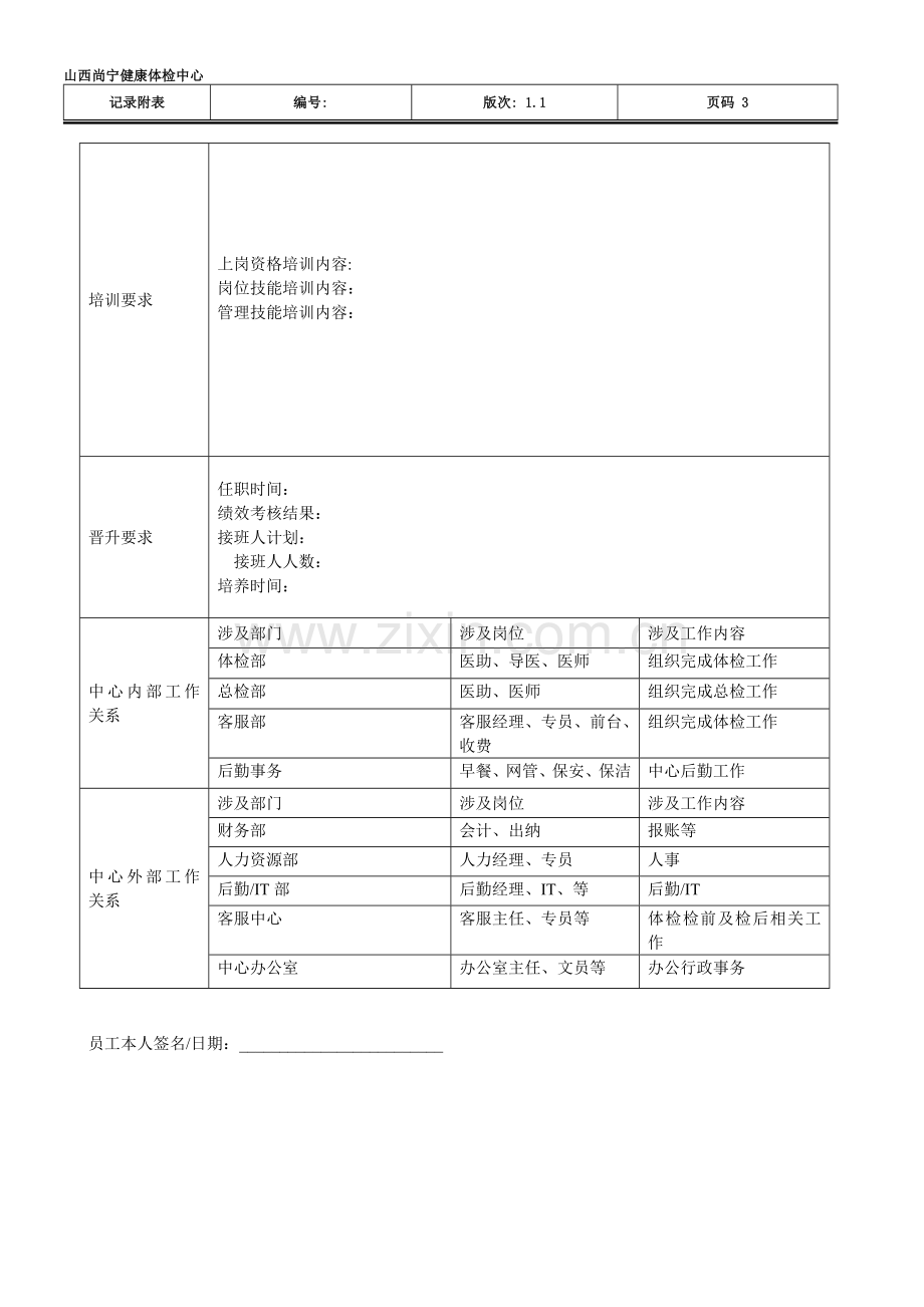 部门主任岗位说明书.doc_第3页