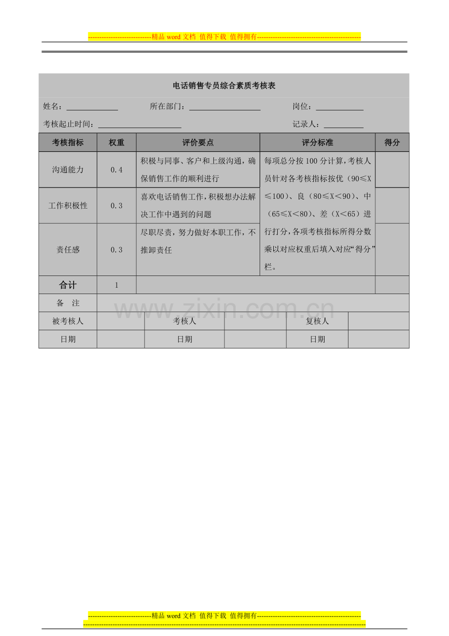 电话销售专员、主管考核表..doc_第2页