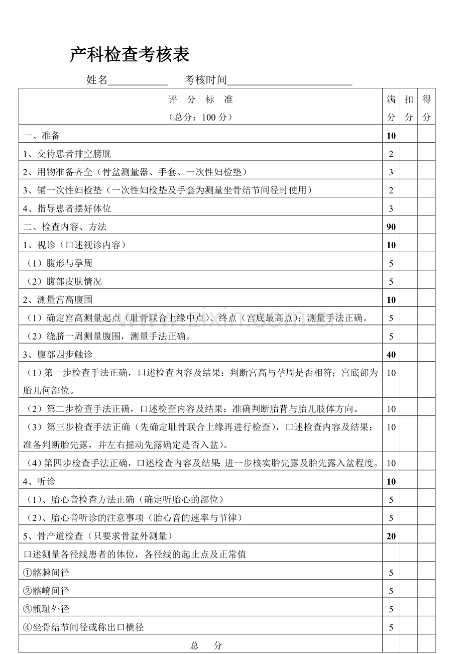 临床技能培训考核标准..doc_第1页