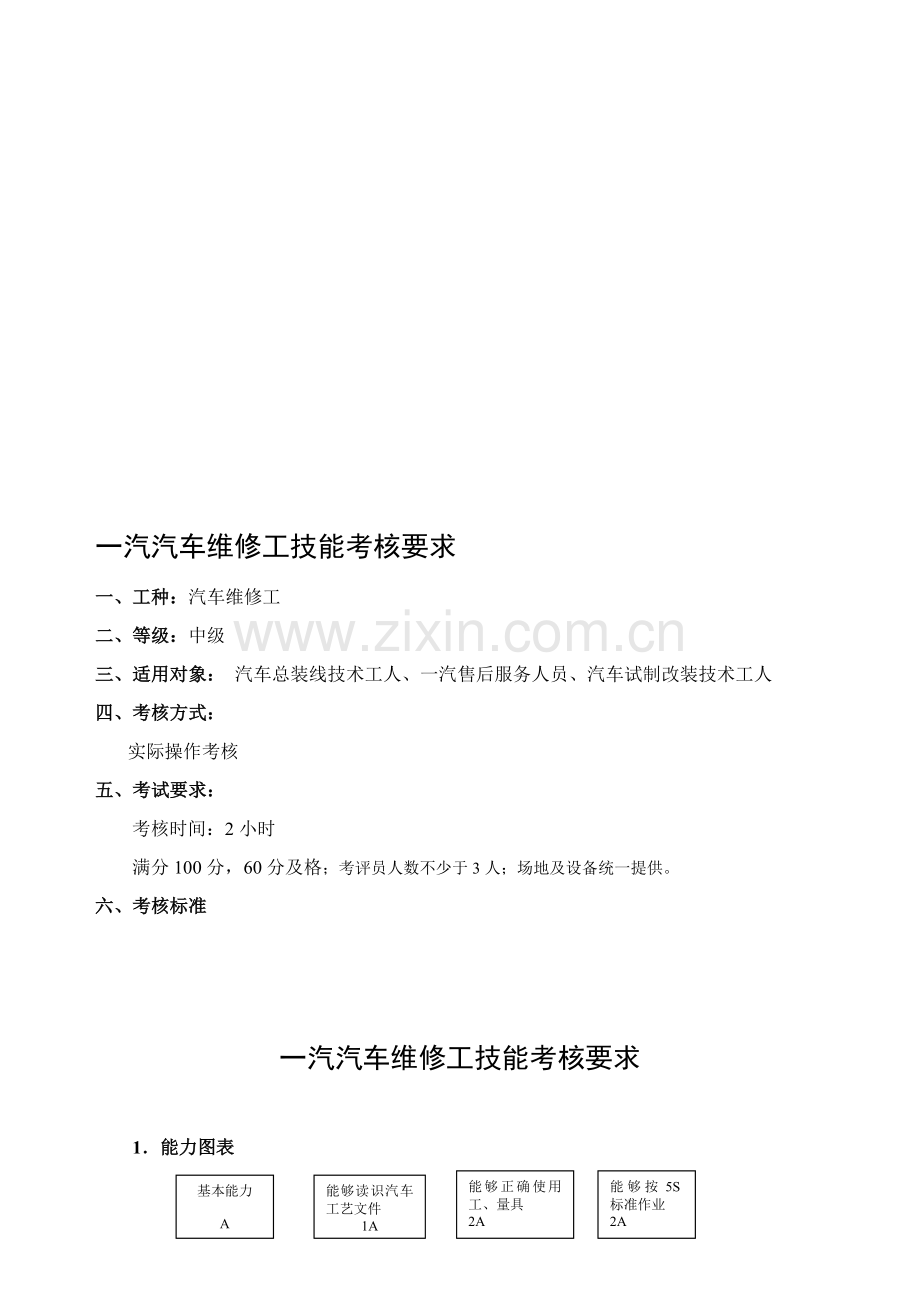 中级汽车维修工技能考核标准..doc_第1页