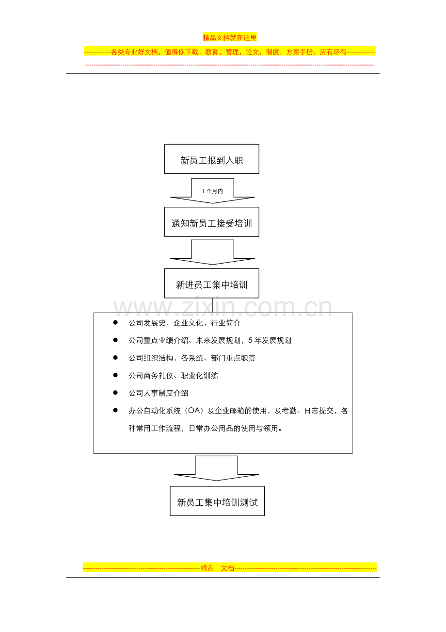 新进员工培训管理制度.docx_第2页