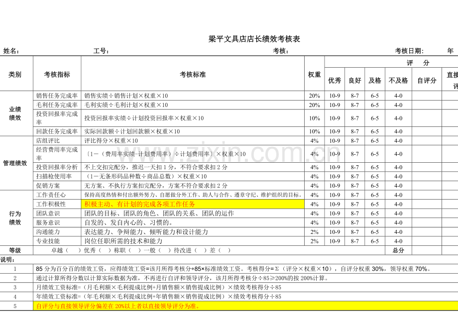 梁平店考核方案..doc_第3页