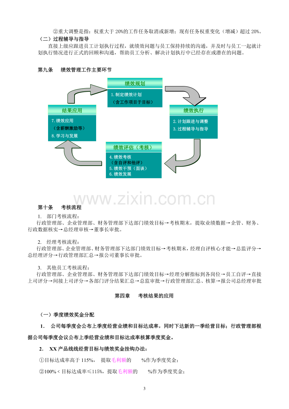 某公司全员绩效与公司目标挂钩管理暂行办法.doc_第3页