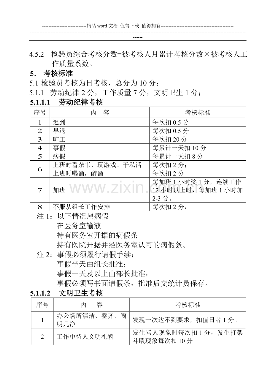 检验员工作考核办法..doc_第2页