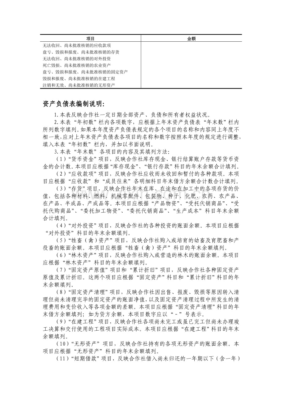 8农民专业合作社会计制度下的财务会计报表格式及填报.doc_第2页