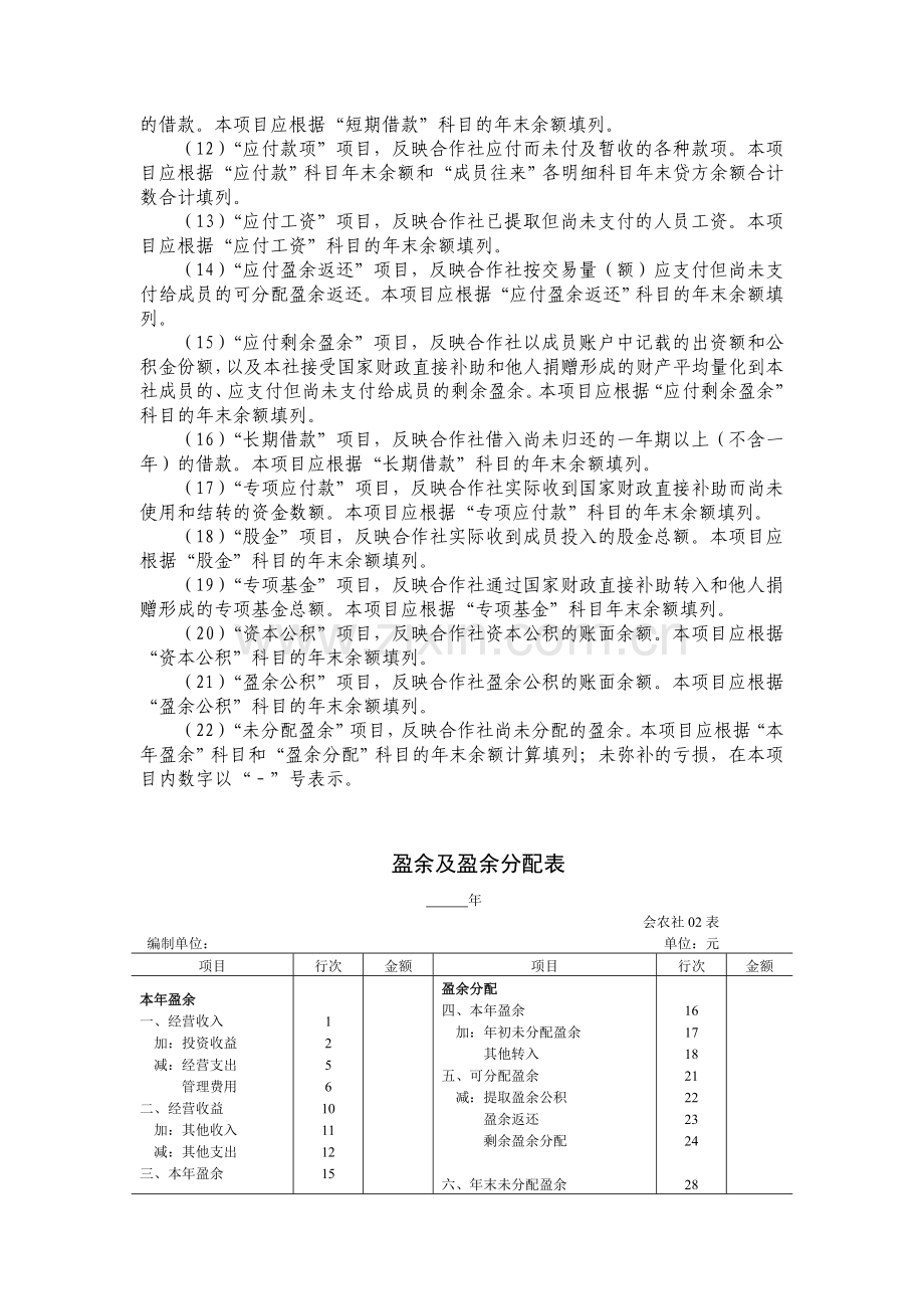 8农民专业合作社会计制度下的财务会计报表格式及填报.doc_第3页