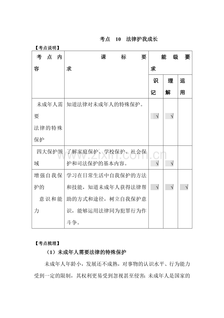 2015届中考政治第二轮专项练习28.doc_第1页