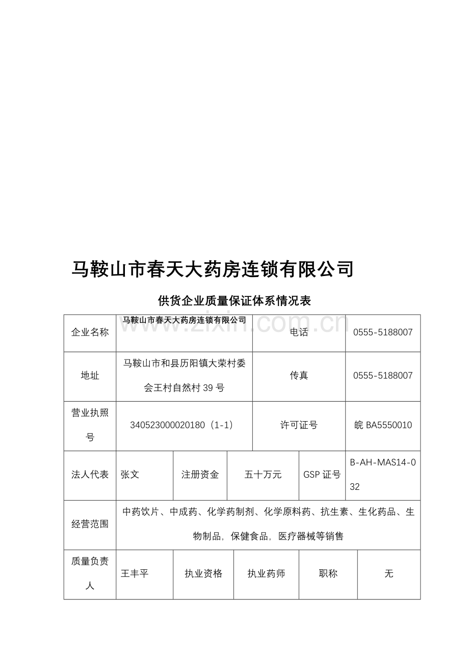 2014.7.8质量保证体系情况表.doc_第1页