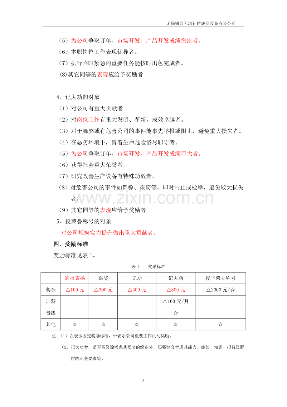 员工奖惩办法管理制度执行版本20150123-(1).doc_第3页