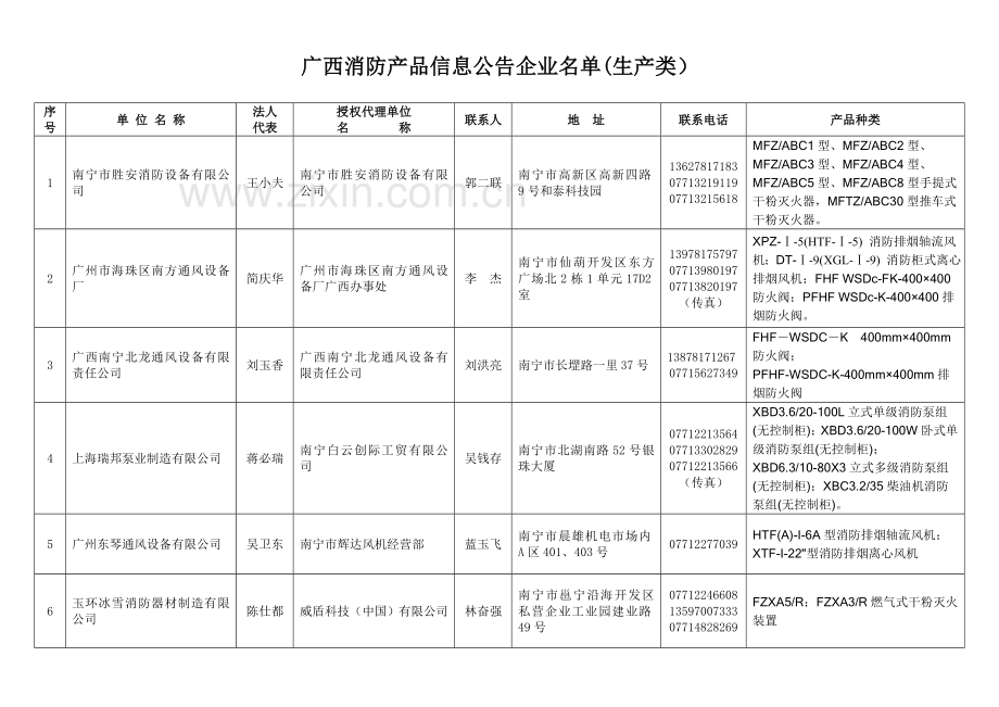 广西消防协会.doc_第3页