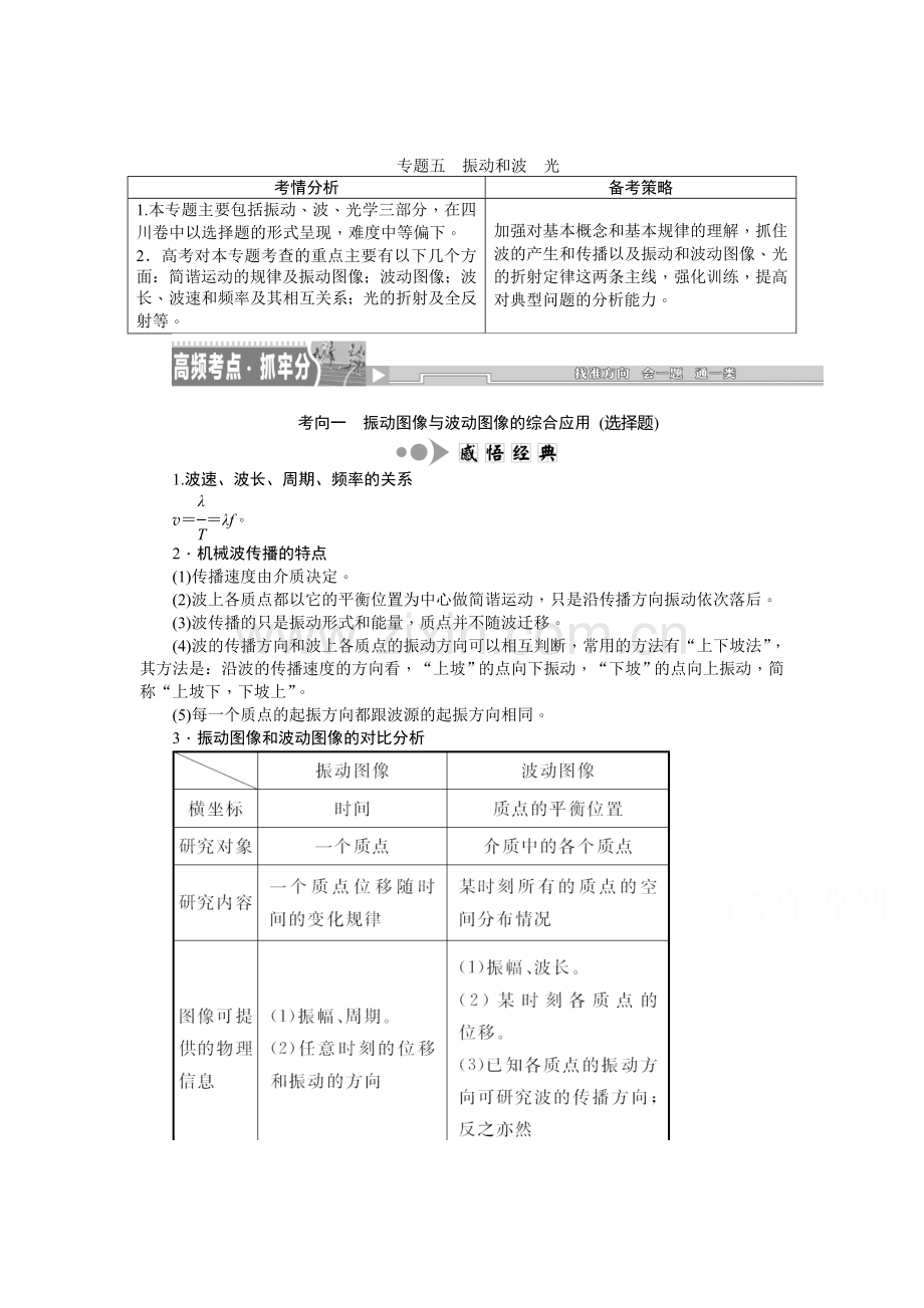 2015届高考物理第二轮冲关复习题6.doc_第1页