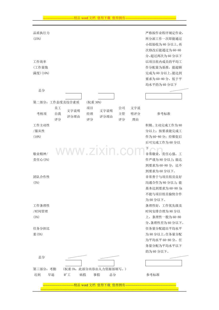 员工绩效考核评定表..doc_第2页