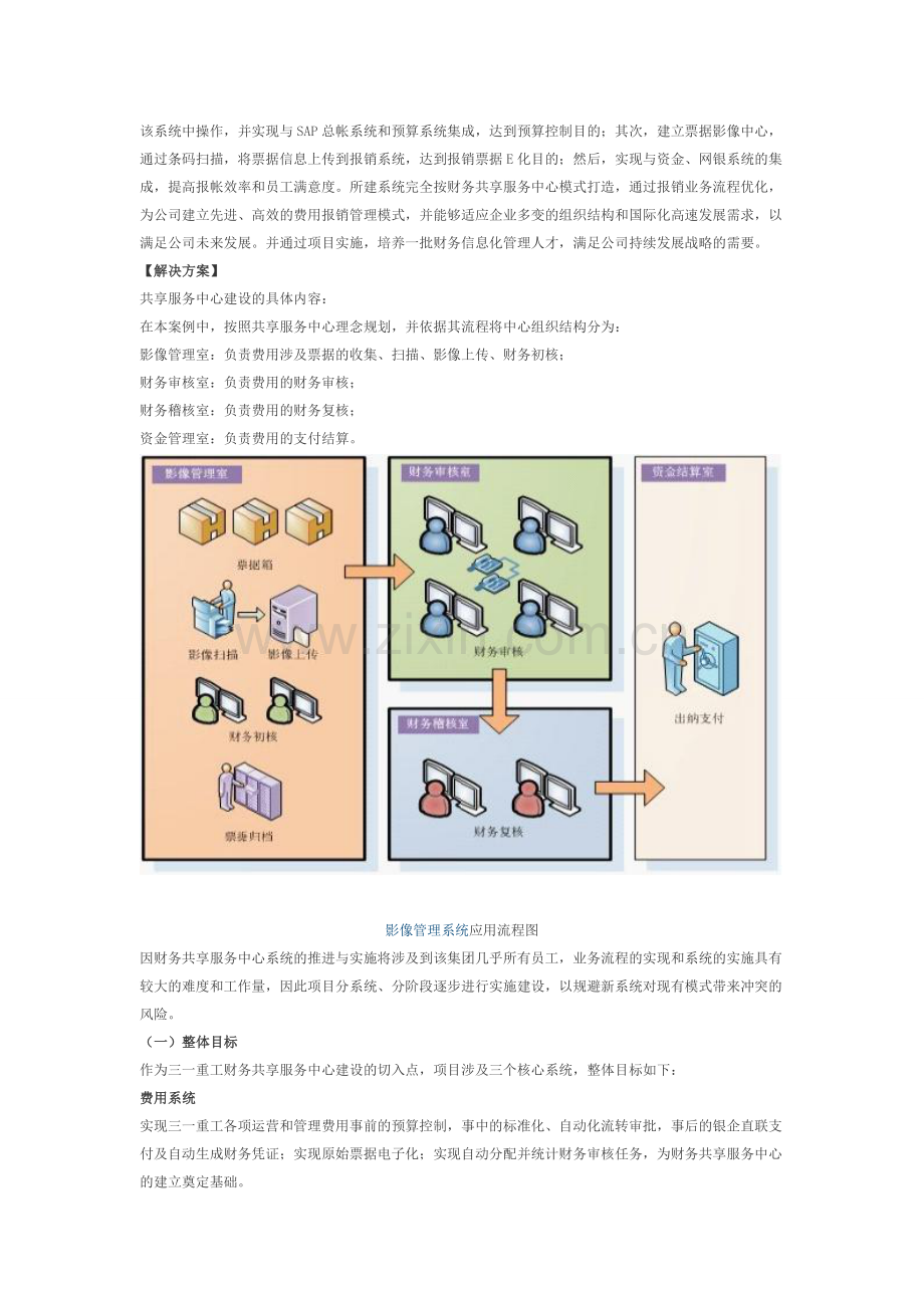 就三一重工案例-分析大企的企业管理与规划.doc_第2页