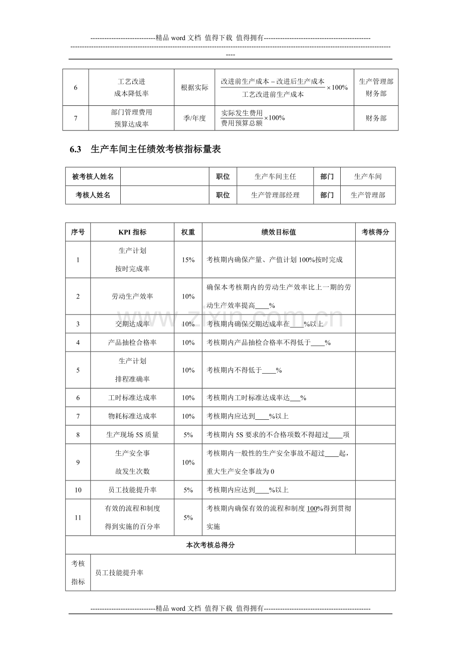 生产人员考核方案..doc_第2页