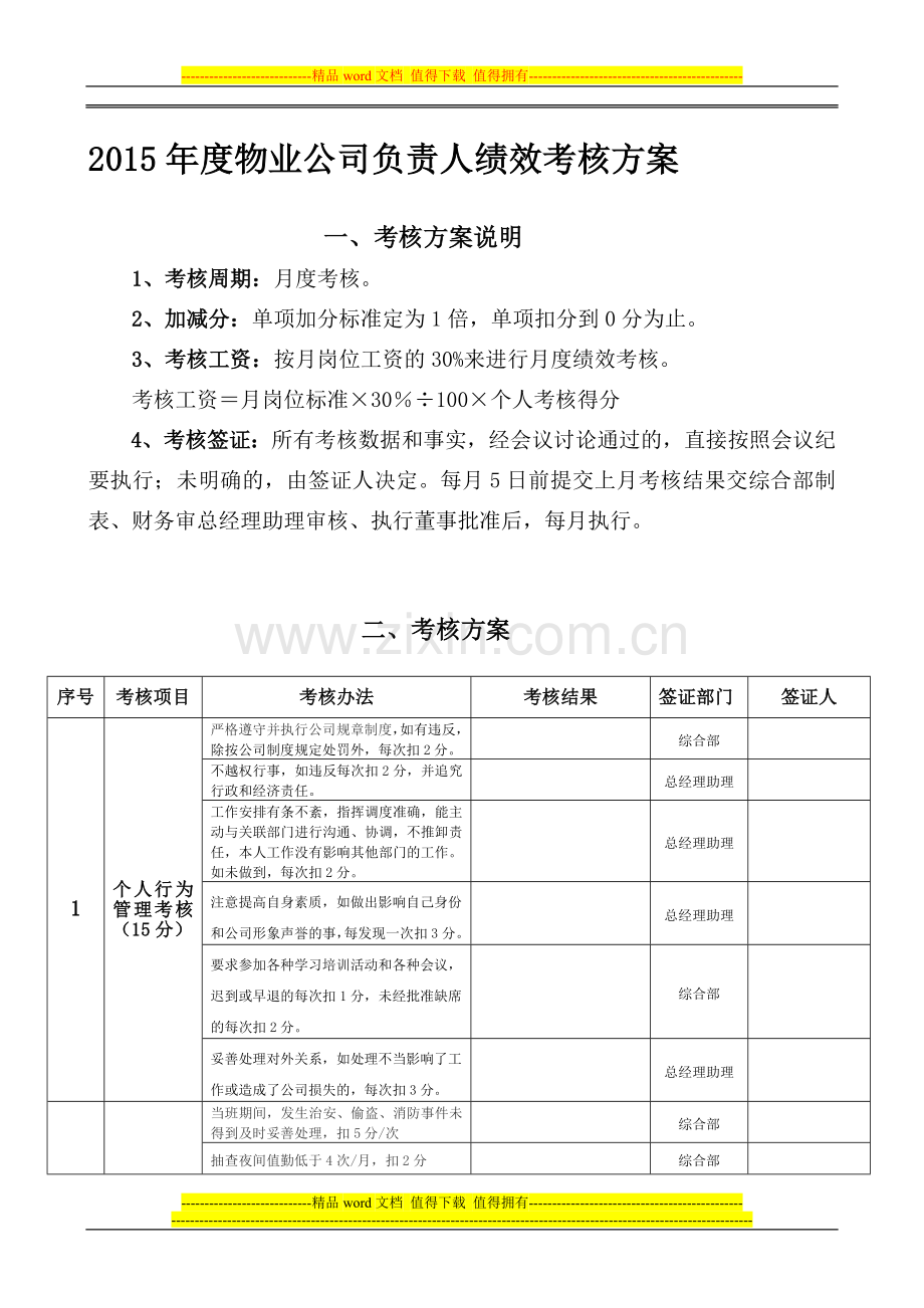 2015年物业公司负责人绩效考核.doc_第1页