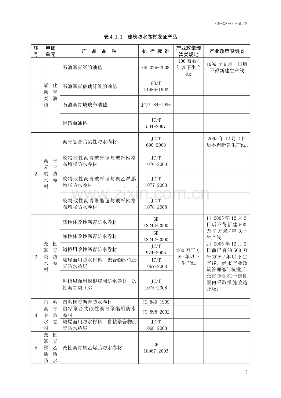 建筑防水卷材产品工业产品生产许可证.doc_第3页