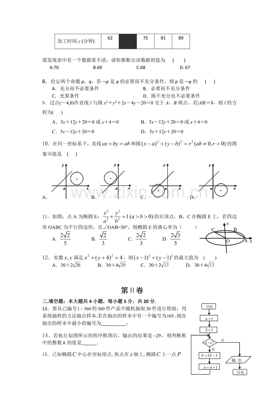 湖北省宜昌市2015-2016学年高二数学上册期中试题2.doc_第2页