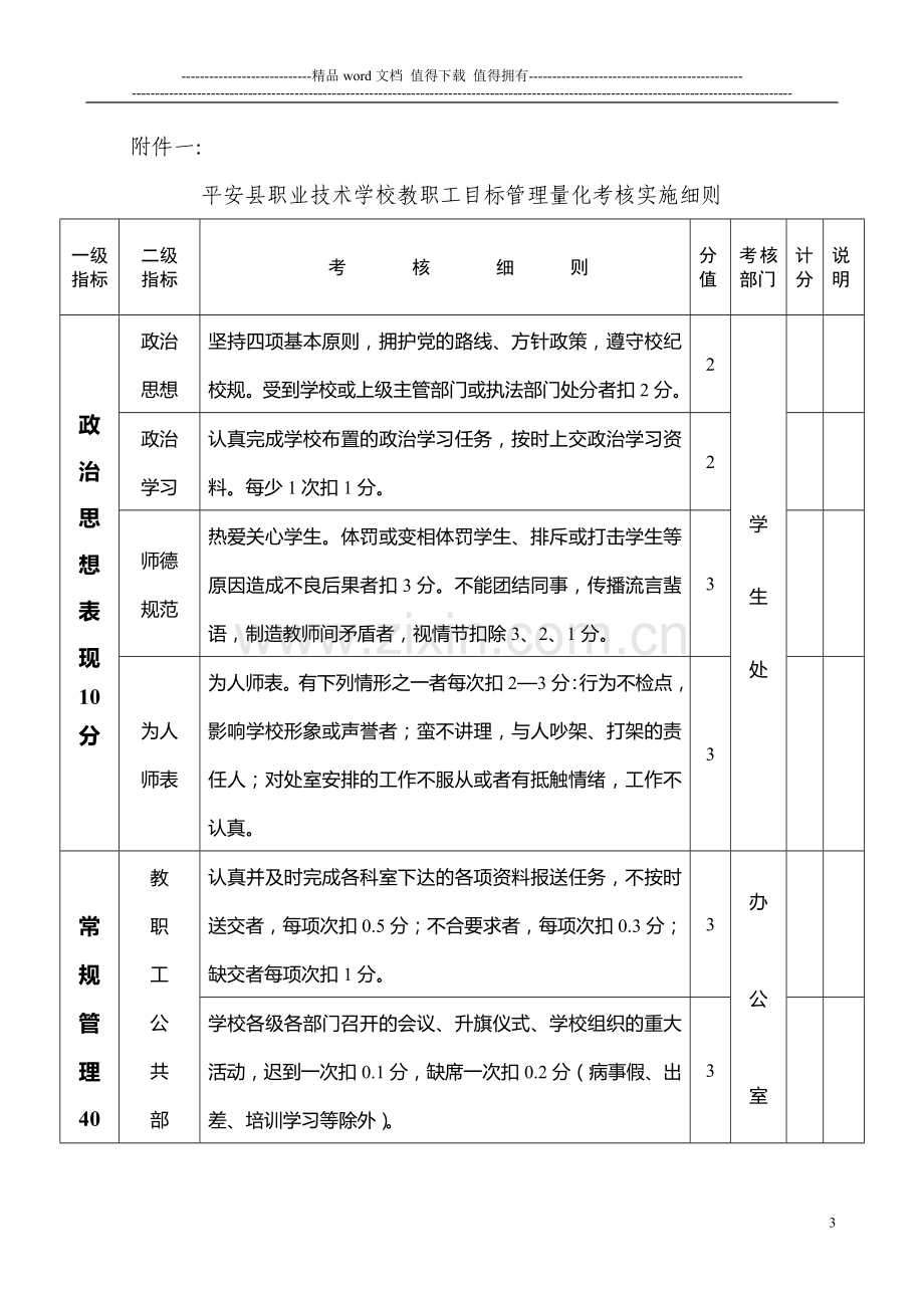 教职工目标管理量化考核方案(修改稿)..doc_第3页