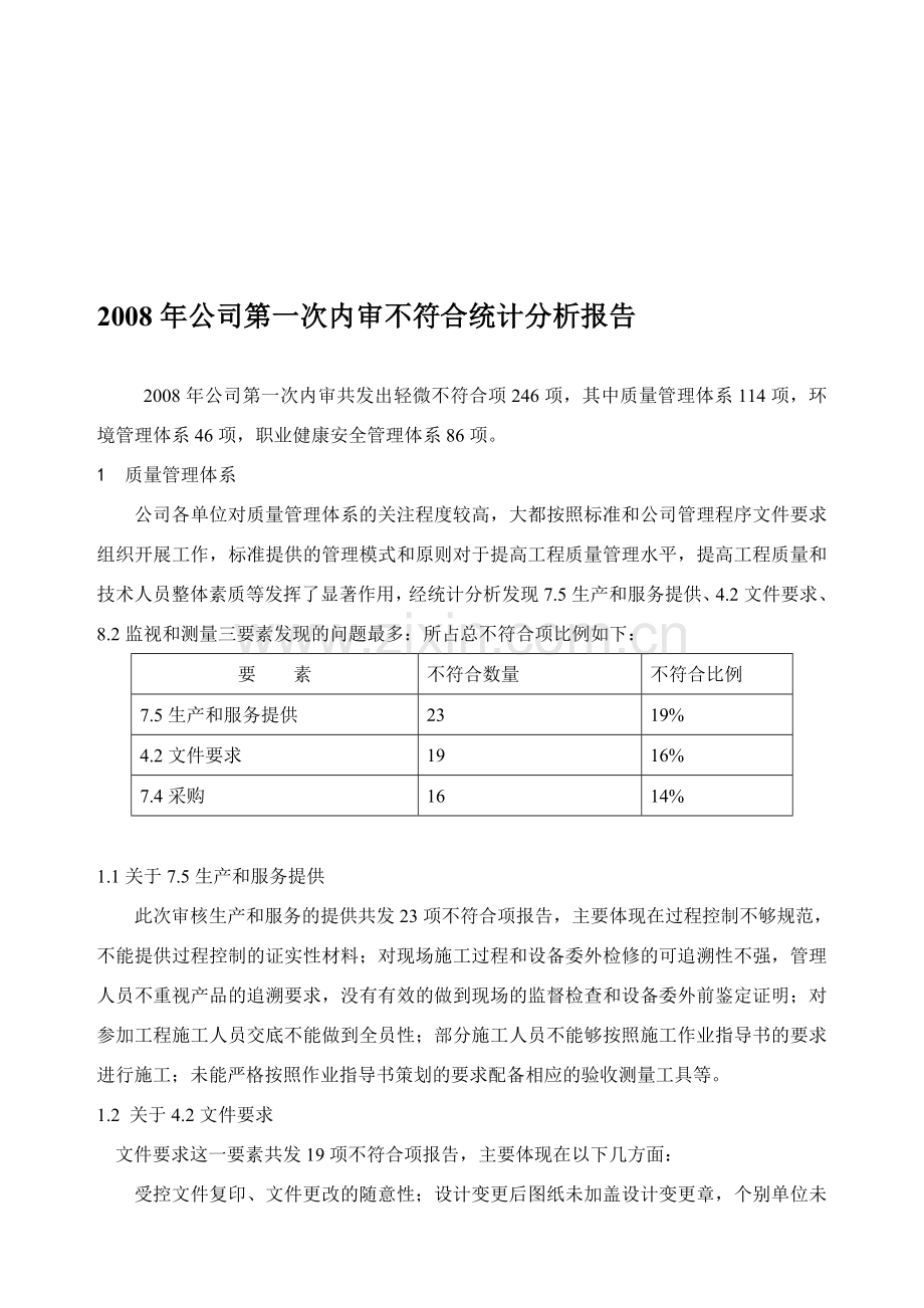 2008年公司第一次内审不符合统计分析报告.doc_第1页