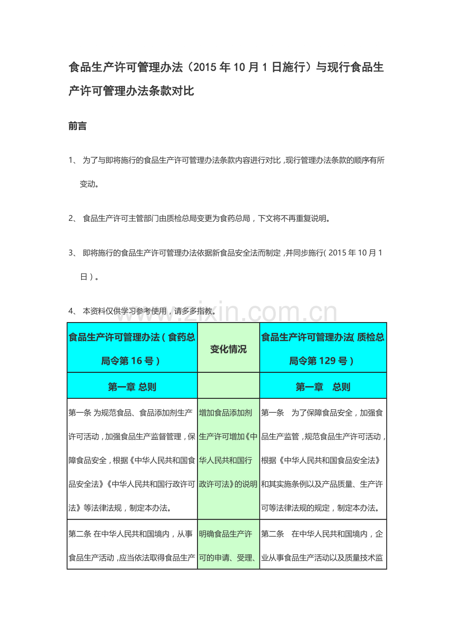 新旧食品生产许可管理办法条款对比2015.docx_第1页