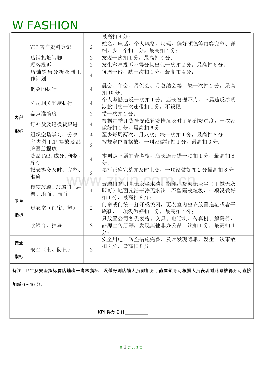 综合店资深店长.doc_第2页