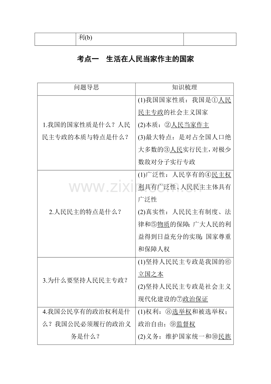 高三政治考点专题复习检测20.doc_第2页